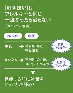 嫌な人が好きになる練習 ライブドアニュース