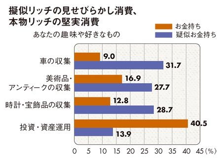 ������å��θ����Ӥ餫��������ʪ��å��η��¾���