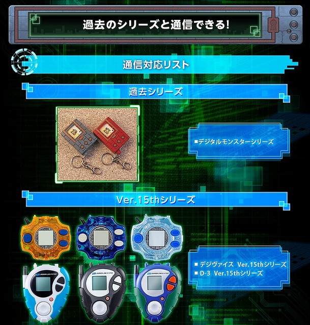 懐かしい!! 初代『デジモン』がパワーアップして復刻！ 2体同時