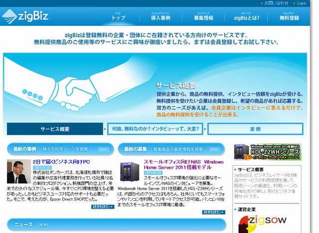 話題の新製品をビジネスで大活用