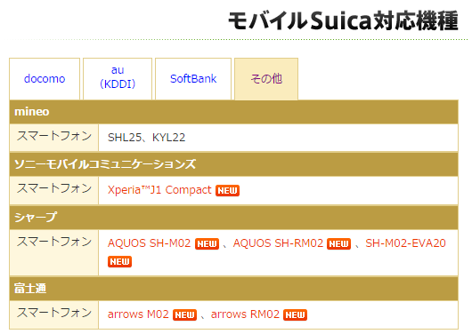 MVNO時代のおサイフケータイ Suicaや楽天Edyは利用可能?