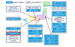 ドージマ地下センターでWiMAX 2+サービスの整備が完了、快適なインターネット通信が可能に