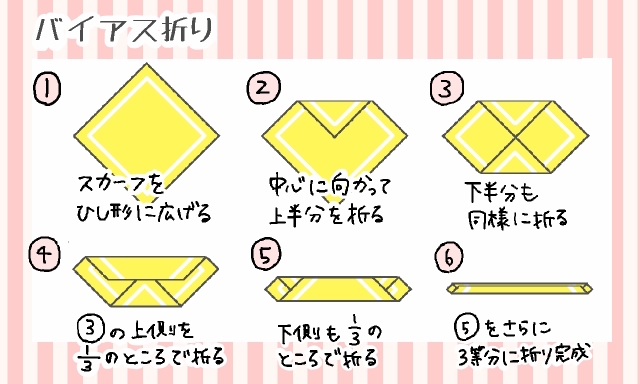 地味にスゴイ 校閲ガール 石原さとみのスカーフアレンジ術 ファッション編 Peachy ライブドアニュース