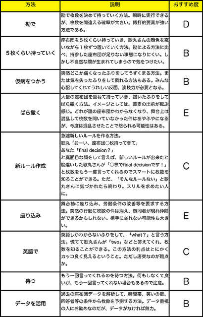 座布団-Sheet1