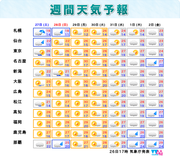 少雨に関する情報 - ライブドアニュース