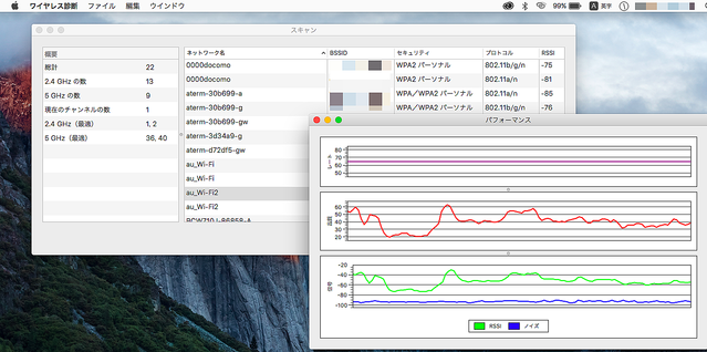 MacでWi-Fi電波状況を確認する方法 「ワイヤレス診断」を起動