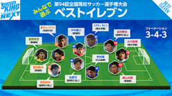 ����ɼ��̡����긢�٥��ȥ���֥󤬷������ʡ��������¼��ͤ��¿4��