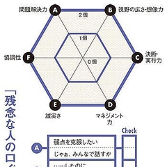 口にするだけで悪運を招く 残念な口ぐせ ライブドアニュース