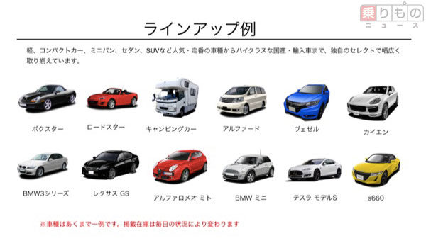 あの高級輸入車が乗り放題に キャンピングカーやevも Idomが定額サービス開始へ ライブドアニュース