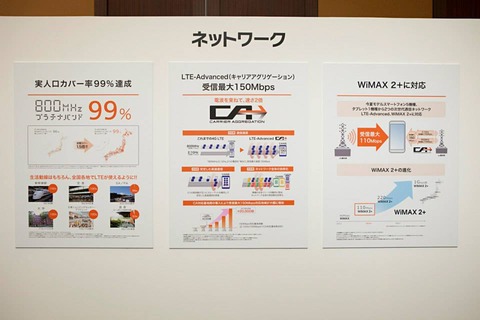 KDDI��au����LTE-Advanced������ꥢ�����ꥲ��������CA�ˤ����WiMAX 2�ܤ˥��֥��б������ͥåȥ�����󶡳��ϡ�WiMAX 2�ܤ��ɲ����⤬������ʤ���7GB���¤���