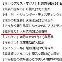 81歳の新人が一次選考を通過 Mf文庫jライトノベル新人賞 に期待の声 ライブドアニュース 81歳の新人が一次選考を通過 Mf文庫jライトノベル新人賞 に期待の声 ライブドアニュース