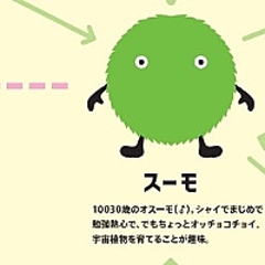スーモ の設定がおかしいとツイッターで話題に ライブドアニュース