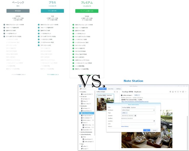 ͭ����Evernote��Ȥ�³���롩��Synology�Ρ�Note Station�פȤ��������ϥ��꤫��