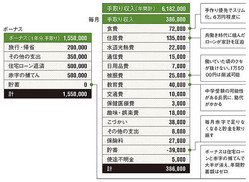 ���ܲȤβȷ���