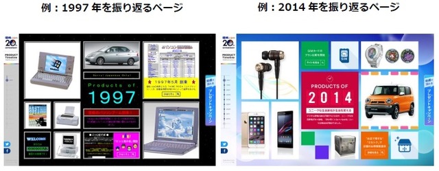 「価格.com」、開設20周年を記念した特設サイトをオープン