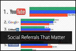  YouTube����Υ�����ˬ��Ԥ�PV����¿�����Ȥ�Ƚ�����ڳ���Ĵ����