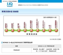 東葉高速鉄道の路線・駅構内および「ウィング新橋」でWiMAX 2＋の利用が可能に