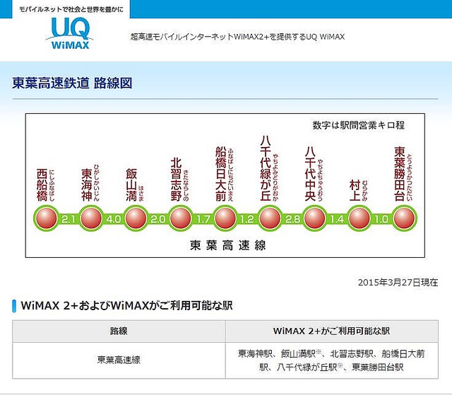 東葉高速鉄道の路線・駅構内および「ウィング新橋」でWiMAX 2＋の利用が可能に