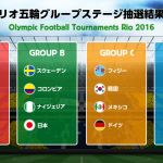サッカー日本代表 リオ五輪での組み合わせが決定