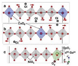東工大など プラセオジム ニッケル酸化物の高い酸素透過率の原因を解明 ライブドアニュース