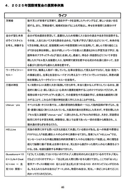 物議を醸した経産省の展開事例集