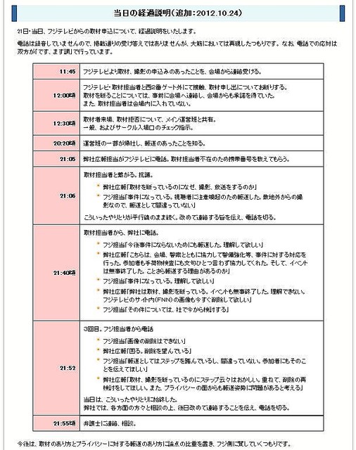 �ե���̵�ǻ��Ƥ�"����ľ��"