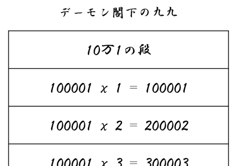12��