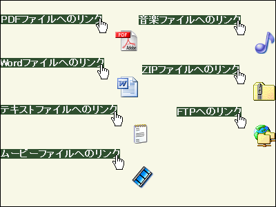 リンク先が何のファイルかわかるFirefoxの拡張機能「Link Alert」