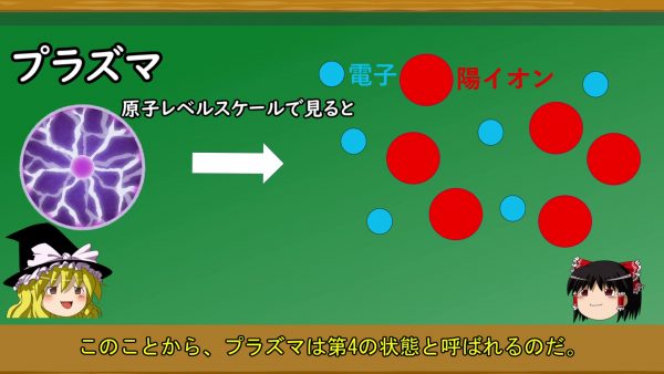 プラズマ って結局なんなの なぜ光るのか 原子の構造から分かりやすく解説してみた ライブドアニュース