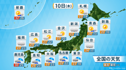 10日の天気予報。
