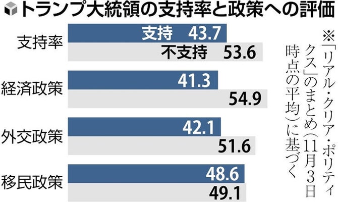 ¿򽪤餻եޤƤץȥ׻᤬