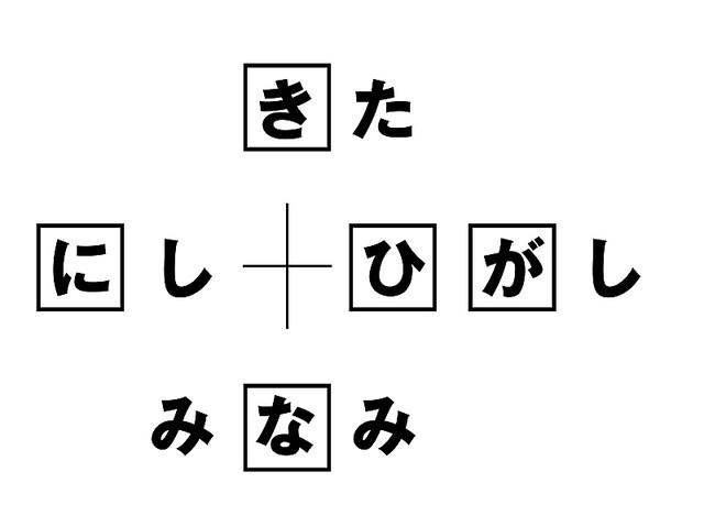 脳が若返る 頭の体操クイズ どんな文字が入る Peachy ライブドアニュース