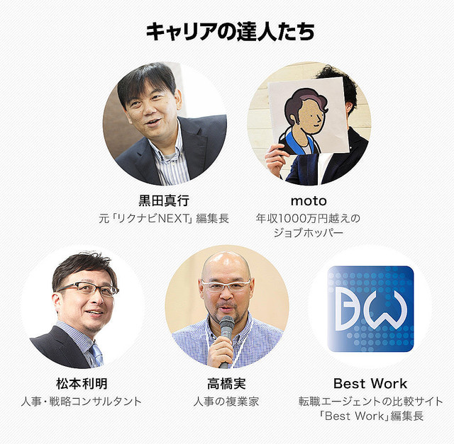 転職サイトの賢い使い方とは プロ5人が利用の流れと転職攻略法を伝授 ライブドアニュース