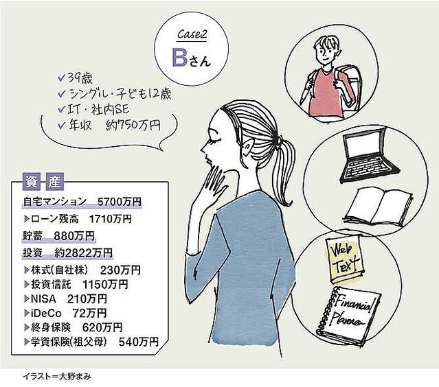 50歳早期退職を目指す 30代シングルマザーに必要なマネープラン3つ ライブドアニュース