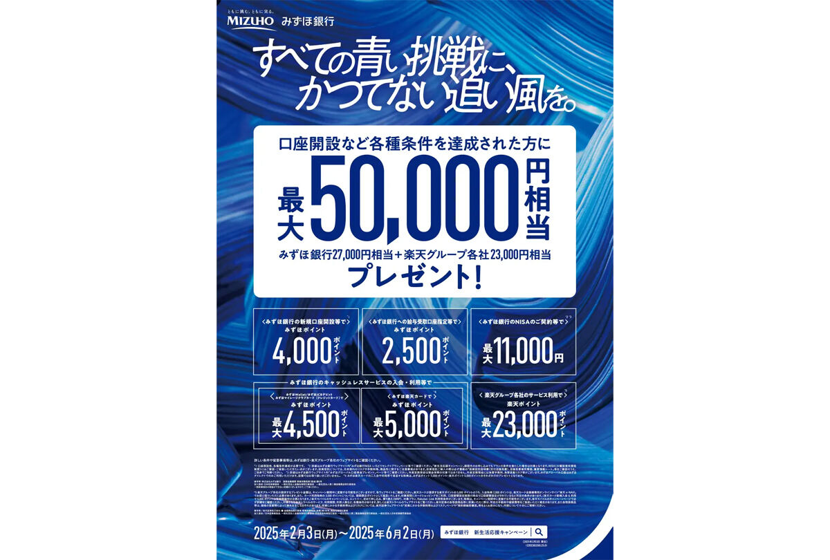 みずほ銀行史上最大級! 最大5万円相当がもらえる「新生活応援キャンペーン」をスタート - ライブドアニュース