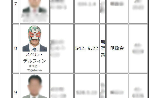 和泉市議会議員を務めてきたスペル・デルフィンさん(和泉市議会の議員名簿より、一部加工)