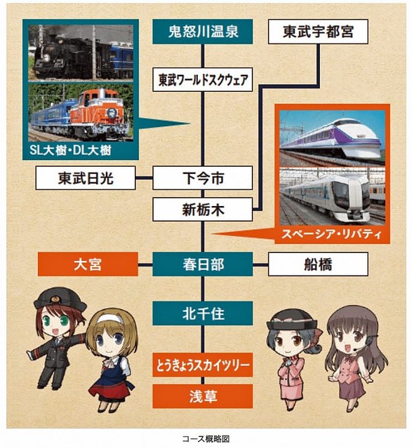 鉄道むすめ Sl大樹 Dl大樹スタンプラリー19 In 東武鉄道 ライブドアニュース