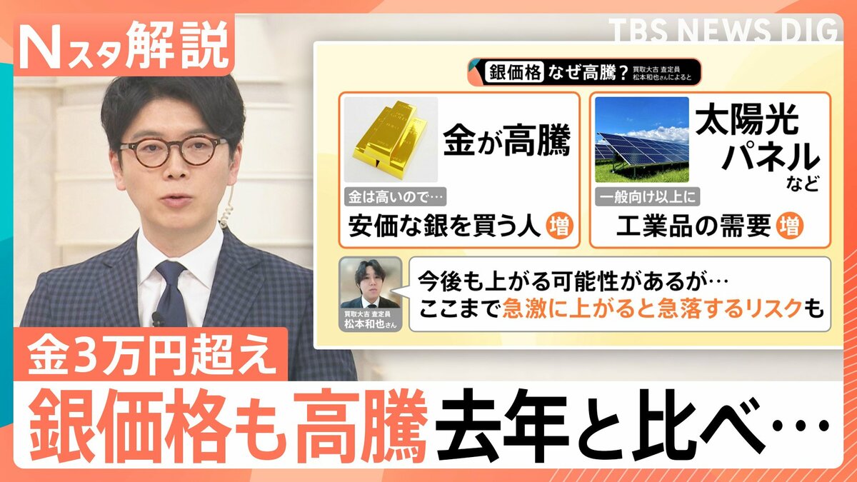 銀歯1本で赤字6300円」貴金属高騰で歯科医が悲鳴 金1グラム3万円の影で“パラジウム”も高騰【Nスタ解説】 - ライブドアニュース