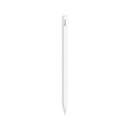 iPadApple PencilȤ ̥Ϥȳˡ - iPadѥ󲽹ֺ