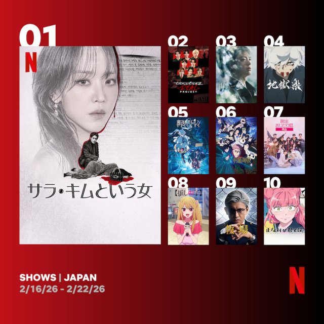 Netflix日本における週間視聴ランキング（シリーズ）（2月16日〜2月22日）