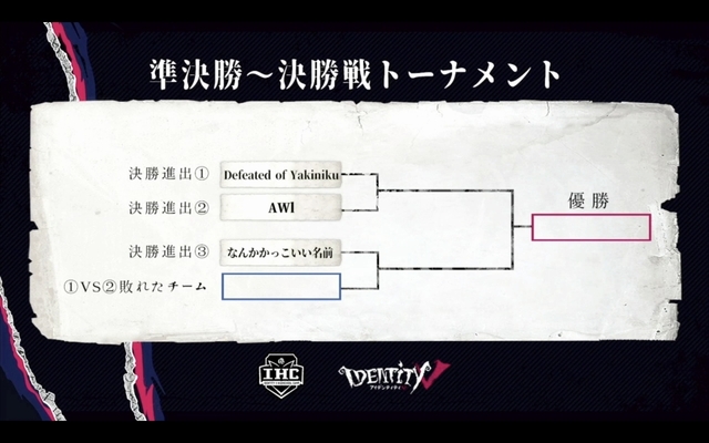 Identity V 第五人格 初 高校生大会のレポートが到着 ニコニコネット超会議21 にて開催 ライブドアニュース