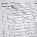 京都大学 466体の遺骨保管と公表