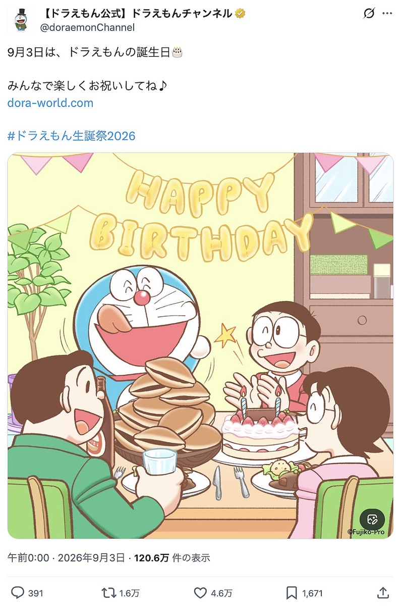 ドラえもん誕生日 何歳