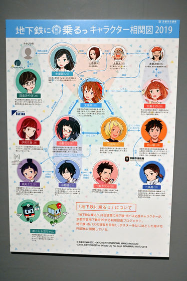 地下鉄に乗るっ のイラストレーター 賀茂川の作品約100点を展示した イロドラレルモノタチ展 ライブドアニュース