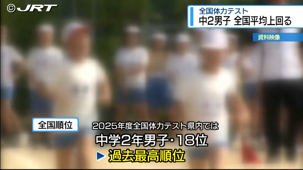 JRT四国放送