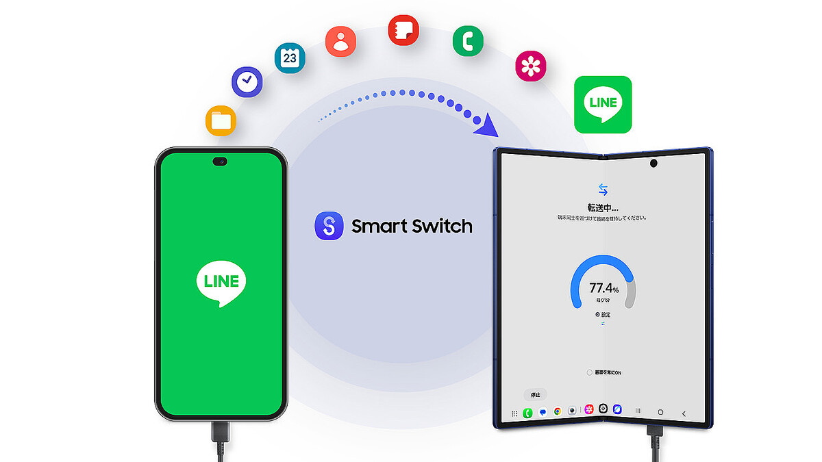 <ソフトバンク>「Samsung Galaxy Z Fold7」の追加カラーを ソフトバンクオンラインショップで本日発売