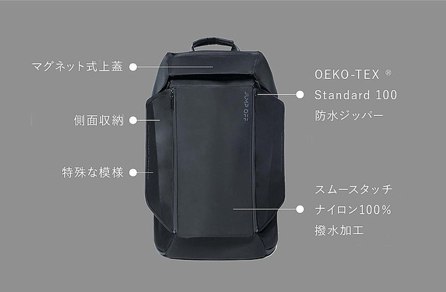 Futuristic Space Backpack｜3WAYバックパック つなげて、外して3WAY。バックパック・トート・ボディバッグに