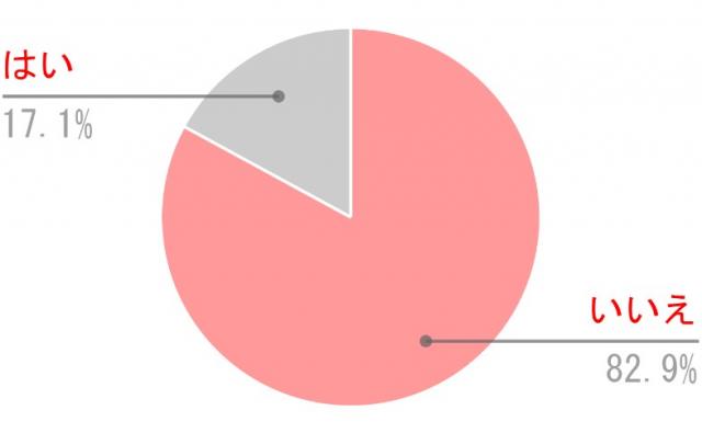 恋人に 異性の連絡先を消して と言われたことはありますか ライブドアニュース