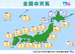 29日の天気予報。
