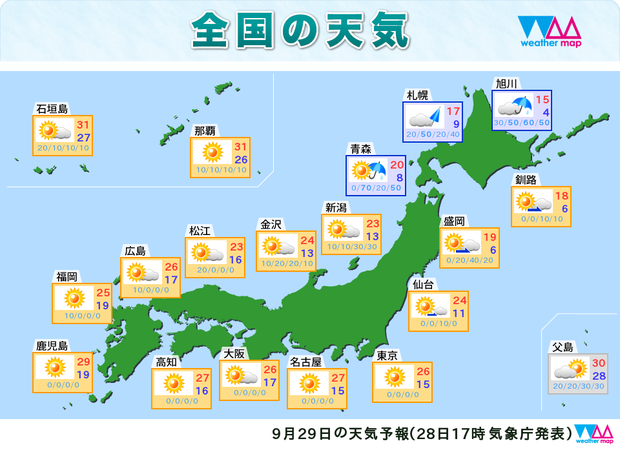 29日の天気予報。